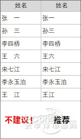Excel错误 Excel技巧