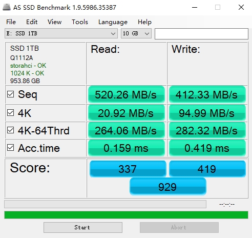 Intel MLC闪存良心！七彩虹发全新1TB Boost SSD：写入稳