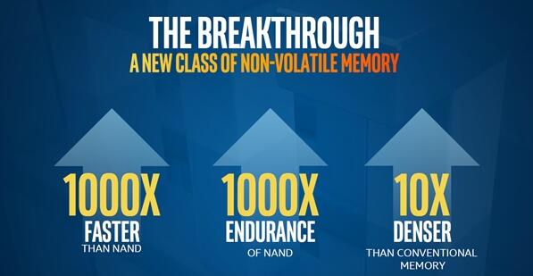 Intel/美光继续联合开发3D Xpoint闪存：第二代明年发