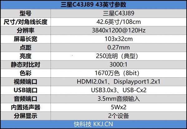 3840x1200分辨率！三星C43J89 43英寸超宽显示器发布