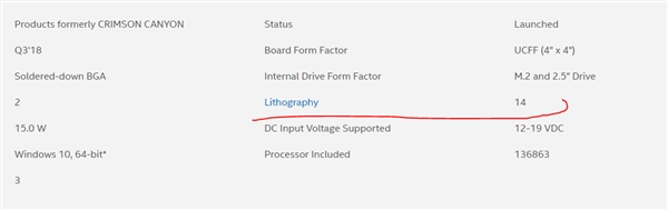 Intel发布NUC 8系家用迷你机：14nm i3-8121U配A卡