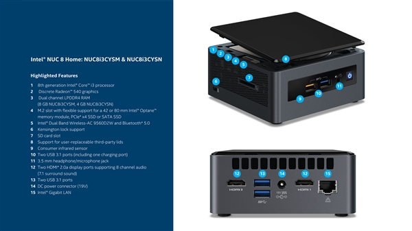 Intel发布NUC 8系家用迷你机：14nm i3-8121U配A卡