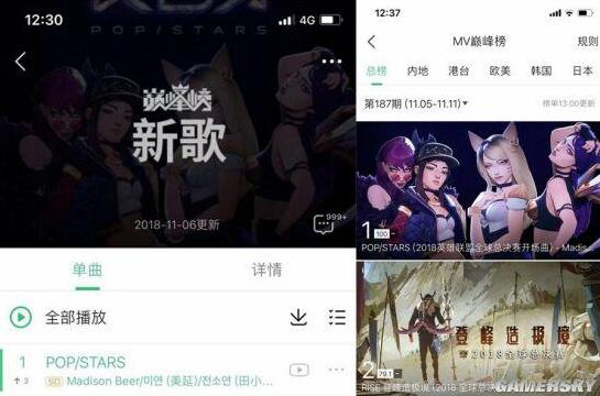 《英雄联盟》K/DA女团单曲热度爆炸：播放量破千万