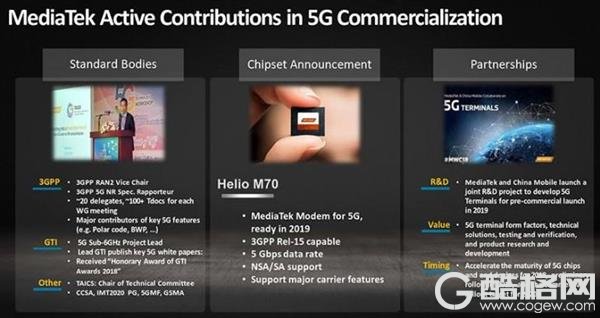 联发科首秀5G多模整合基带芯片Helio M70：支持Sub 6GHz