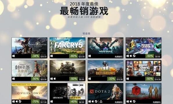 Steam各项“2018年度最佳”出炉：国产独立游戏崛起