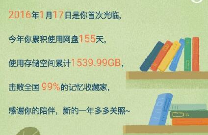 百度网盘2018年度记忆账单来了：看你击败全国多少人百度网盘2018年度记忆账单来了：看你击败全国多少人