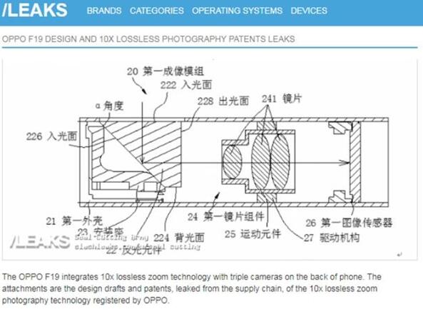 十倍混合变焦技术要来？OPPO未来科技发布会即将开幕