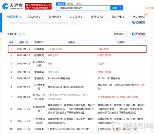 王思聪不再担任上海香蕉计划公司高管