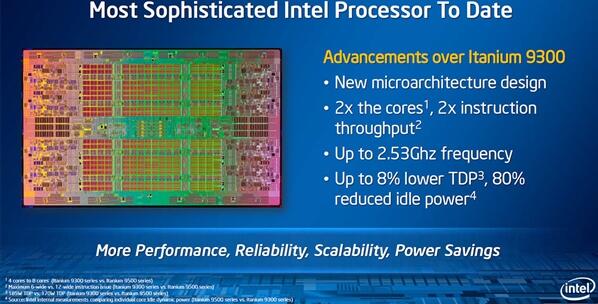 Intel最后一代安腾处理器9700系列退役：IA-64位架构再见！