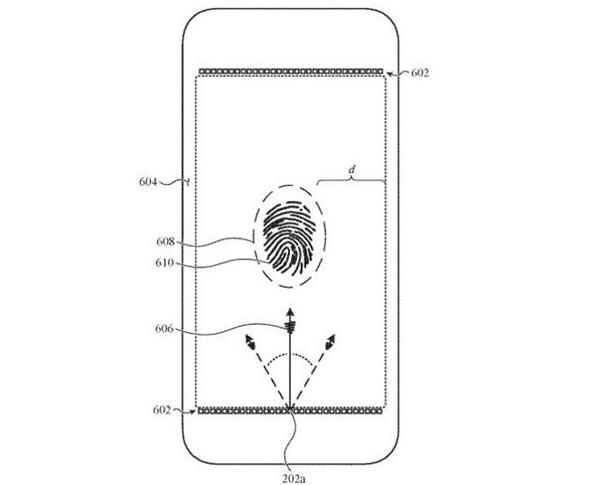 苹果专利为Touch ID谋划新升级：全屏声波式指纹