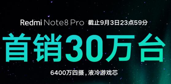 1399元起开启6400万像素四摄普及风暴 Redmi Note 8 Pro首日销量破30万台