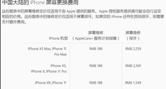 苹果宣布iPhone 11系列维修费用 换屏最高需2559元