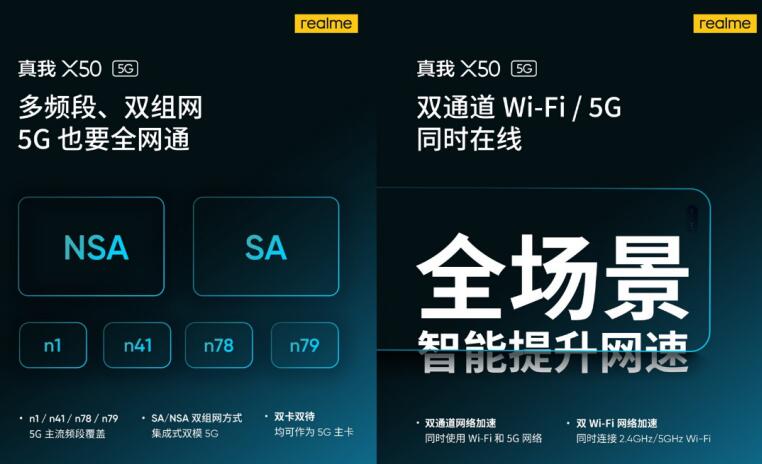 5G青年旗舰 realme真我X50定于1月7日发布